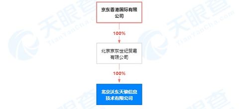 京東關(guān)聯(lián)公司推動健康科技革新 生成健康評估報(bào)告的專利及其計(jì)算機(jī)應(yīng)用